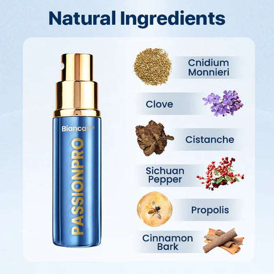 Biancat™ PassionPro Men Power Delay Spray